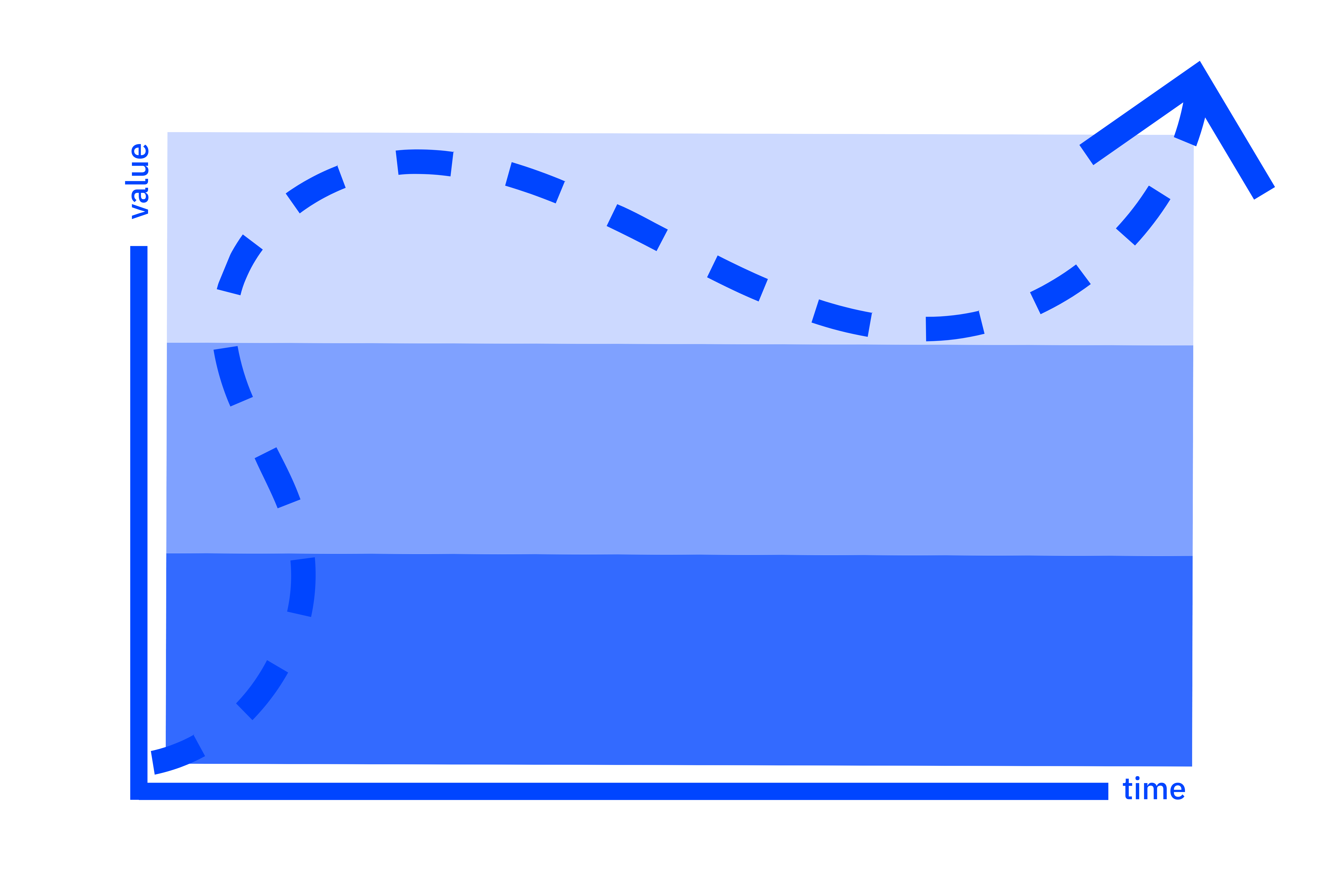 Data to Value - Marketing data solutions illustration